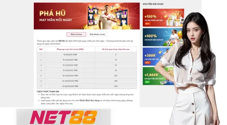 Ưu đãi phá hũ may mắn Net88 với 500 lượt quay miễn phí mỗi ngày cho người chơi